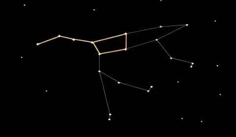 About Constellations