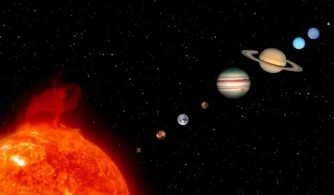 Planets That Bring Wealth